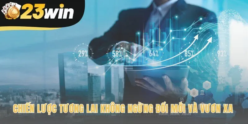 Kiến tạo tương lai cùng cam kết đột phá toàn cầu